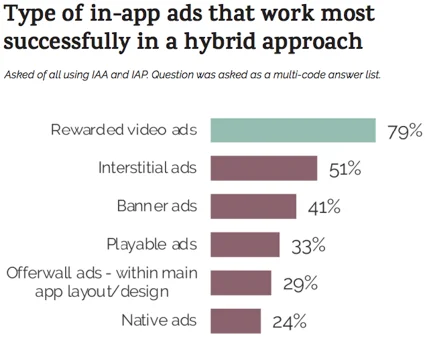 bestin-appads-1